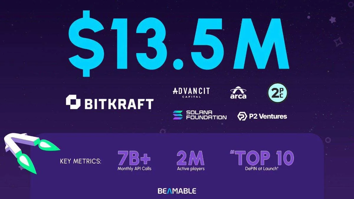 Beamable Airdrop - Raised $13.5M