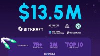 Dvin Airdrop Nhận 180 Triệu DVIN