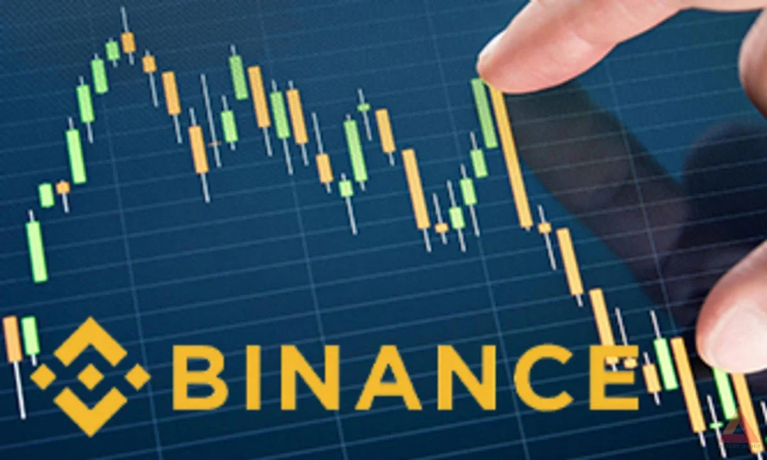 How to use leverage on Binance Futures trading