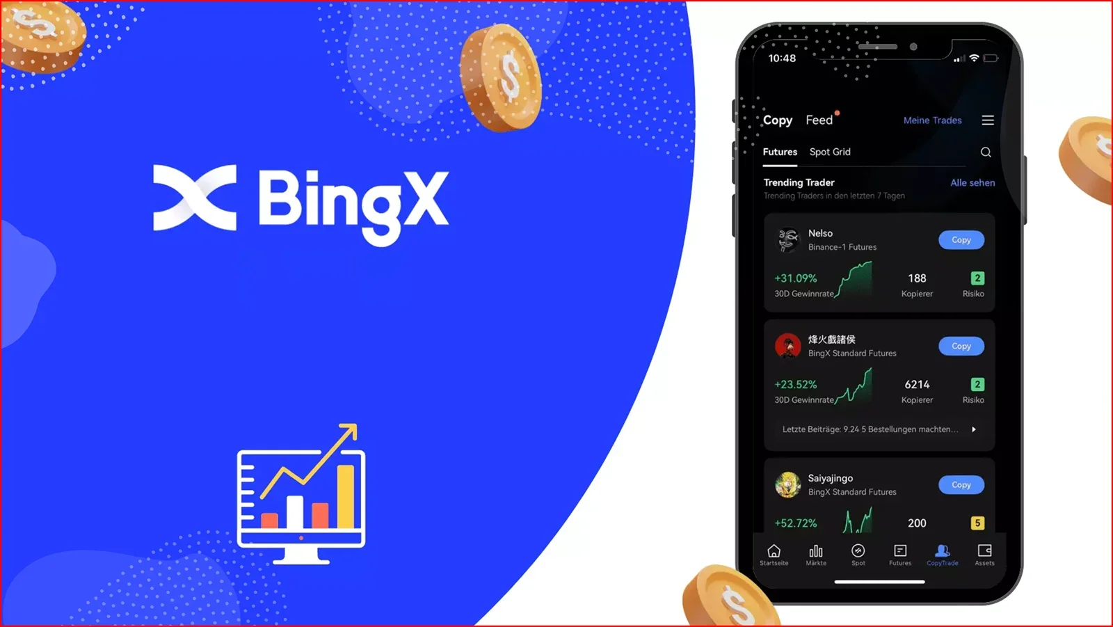 Is BingX copy trading profitable or risky