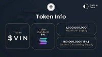 Beamable Airdrop - Raised $13.5M