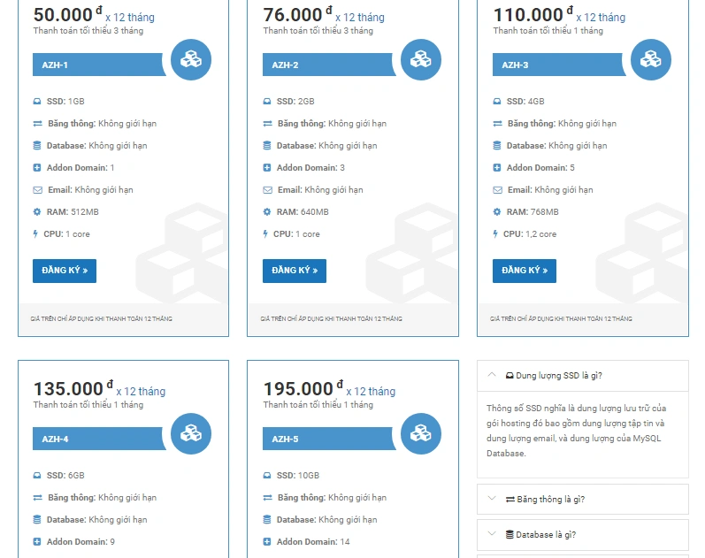 Review Azdigi: hosting việt nam hiệu suất cao có đáng dùng?