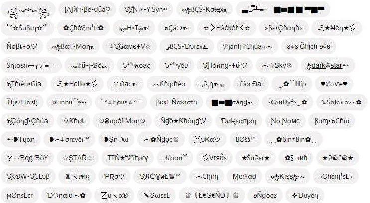 Facebook Special Characters