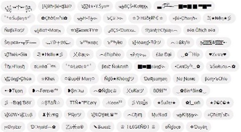Facebook Special Characters