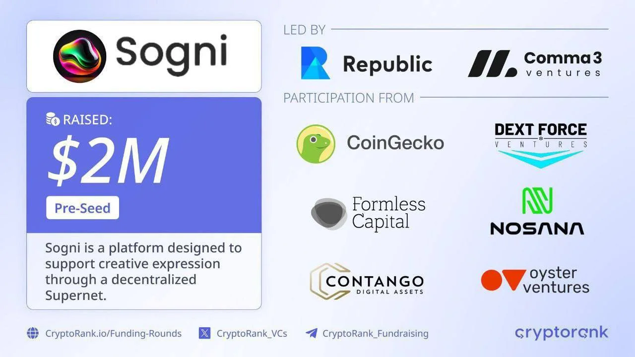 SOGNI Event Airdrop - Opportunity to Receive 40 Million Tokens for Free!