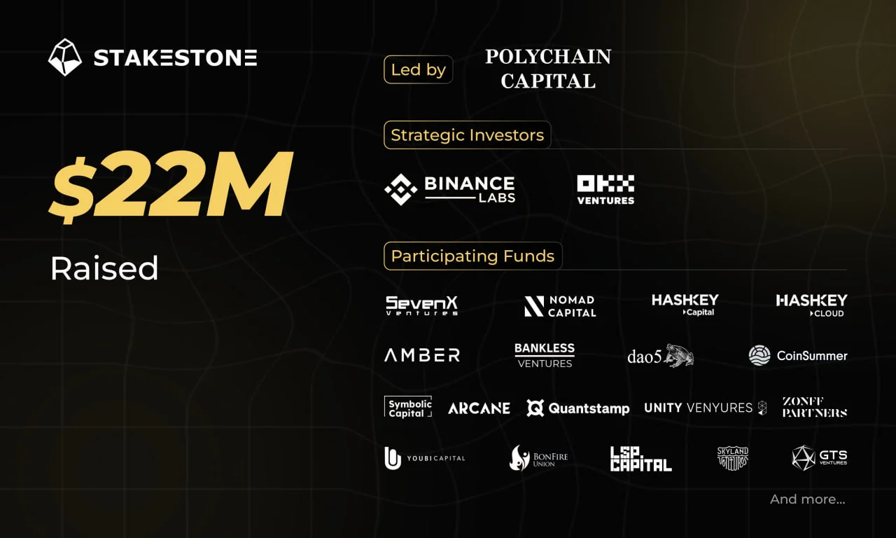 Binance Wallet Hosts TGE Sale for StakeStone