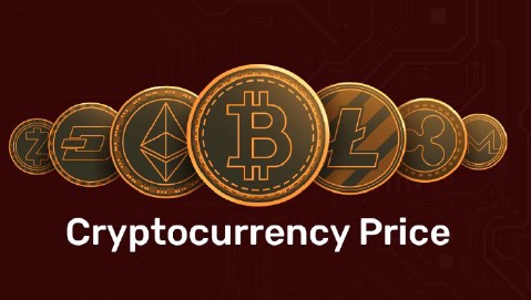 Cryptocurrency Price Board